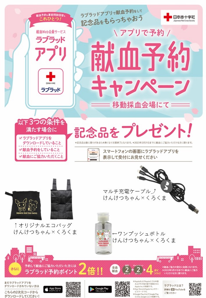 ユーザが追加した画像