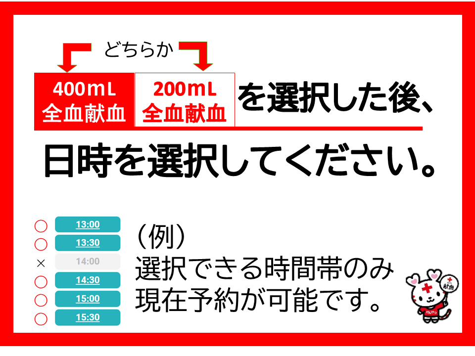 ユーザーが追加した画像