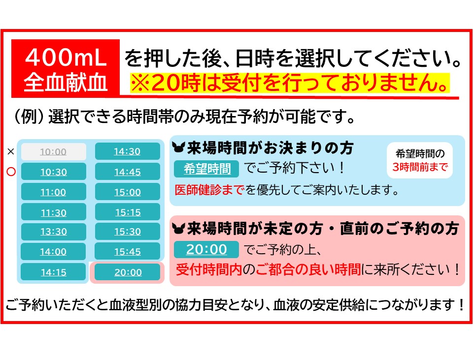 ユーザーが追加した画像