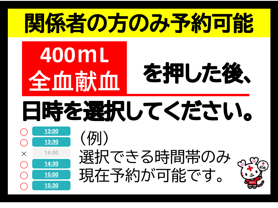 ユーザーが追加した画像